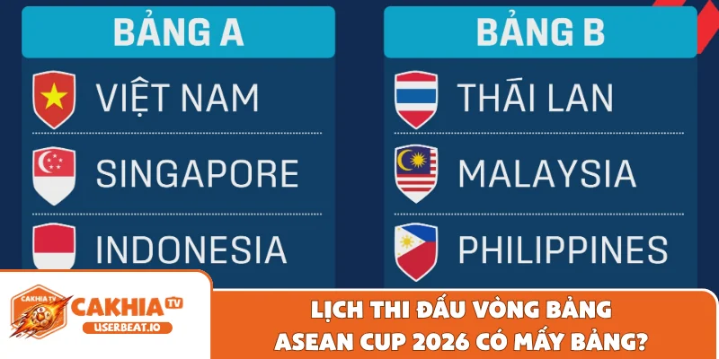 Lịch thi đấu vòng bảng ASEAN Cup 2026 có mấy bảng?