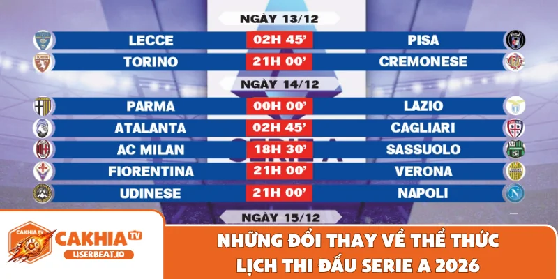 Những đổi thay về thể thức lịch thi đấu Serie A 2026