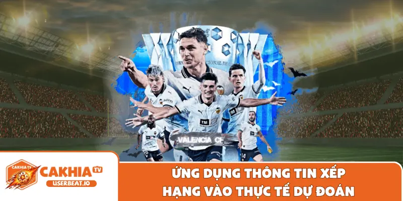 Ứng dụng thông tin xếp hạng vào thực tế dự đoán
